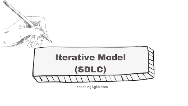 Iterative Model in SDLC: An In-Depth Look