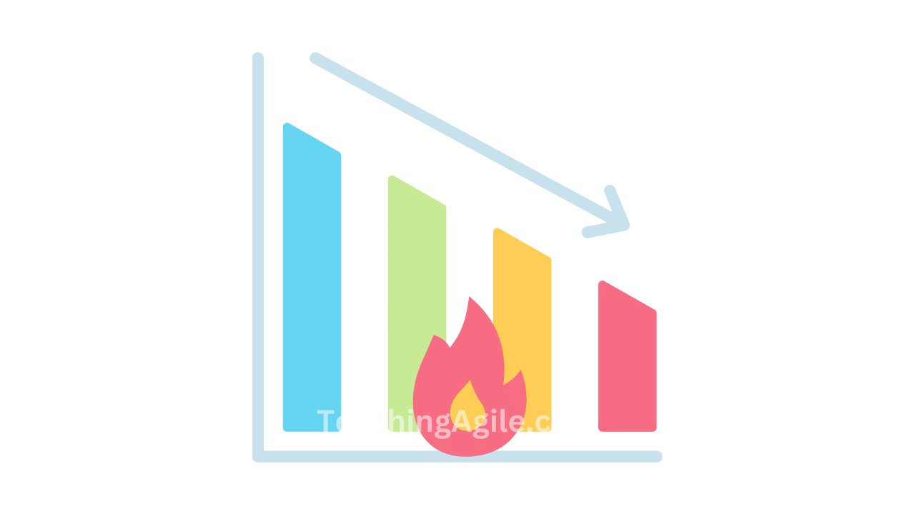 What is a Burn Down Chart?