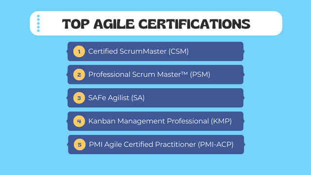 Top Agile Certifications
