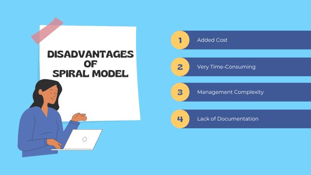 Advantages of the Spiral Model