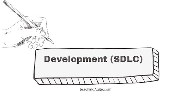 Development Phase - Software Development Lifecycle (SDLC)