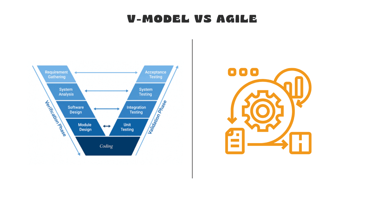 V-Model vs Agile Methodologies Comparison for Software Development Approaches