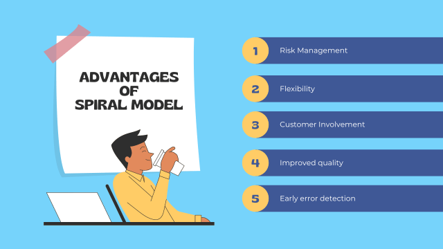 Advantages of the Spiral Model