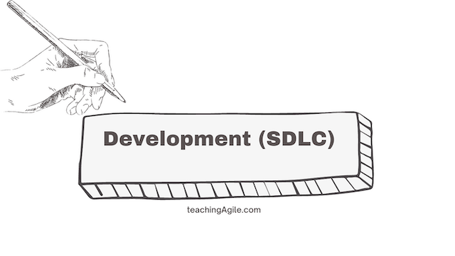 Software Development Lifecycle (SDLC) - Development Phase