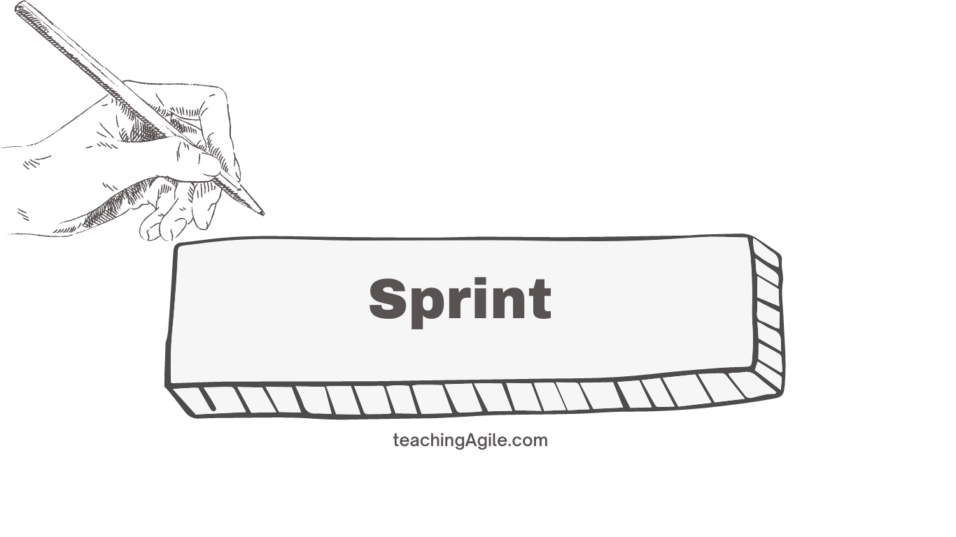 Sprint Event in Scrum: Boost your Productivity [2023 guide]